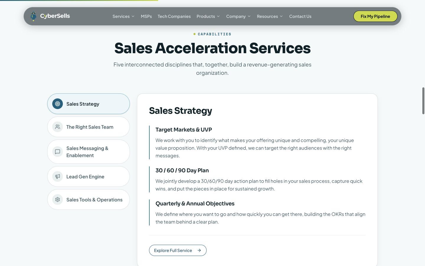 Sales Acceleration Services: five interconnected disciplines presented as one system, from target markets and UVP to a 30/60/90 day plan.